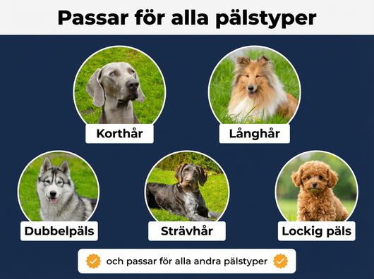 FurEase™  borste