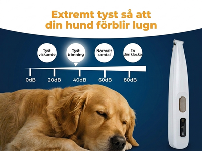 SoftTrim™