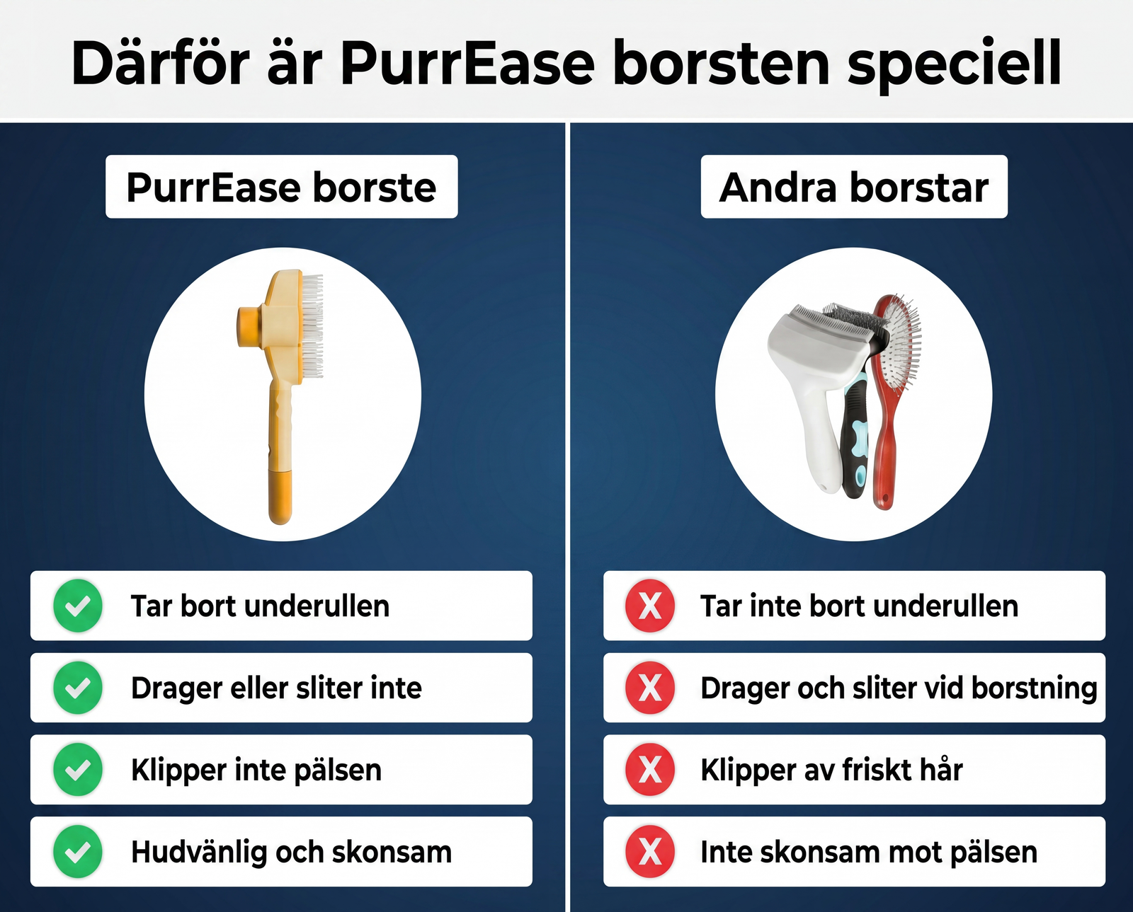 Borsta utan smärta – resultat märker du