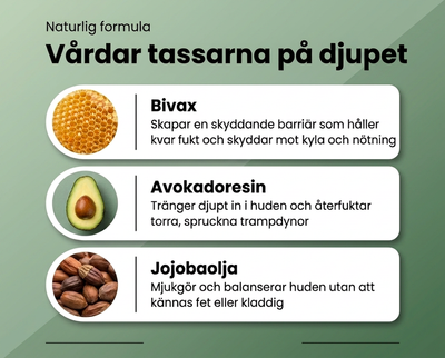 Tassbalsam - Naturlig tassvård för hund & katt