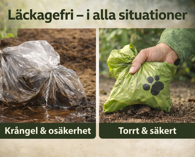 Hundpåsar – Nedbrytbara & Läckagefria